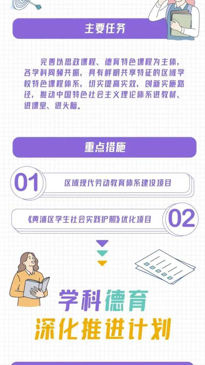 一图看懂丨黄浦区学校德育“十四五”规划相关资料 7