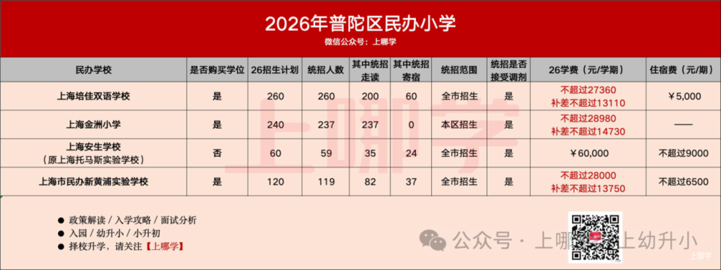 dcf0d22f23f0a05f0a7b77818ed16ac2.png