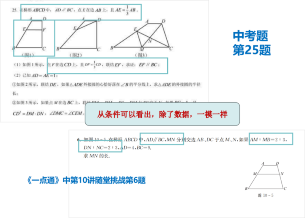 中考挑战升级，如何正确备考？揭秘关键策略！相关资料 5