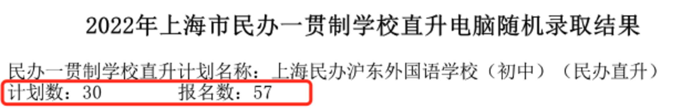 重磅！2022年上海民办一贯制学校直升“摇号”结果汇总！19所学校超额摇号！相关资料 7