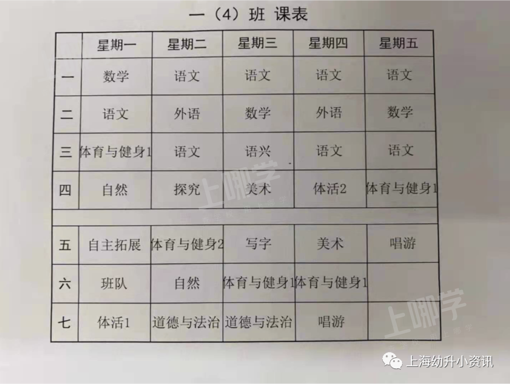 英语课骤减，体育课堪比主课！上海18所学校课程表首次曝光！相关资料 8