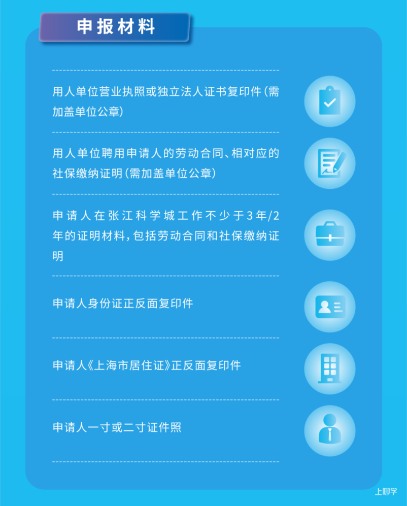 正式发布！上海这个区域居转户由7年缩短至5年或3年！附详细操作指南！相关资料 6