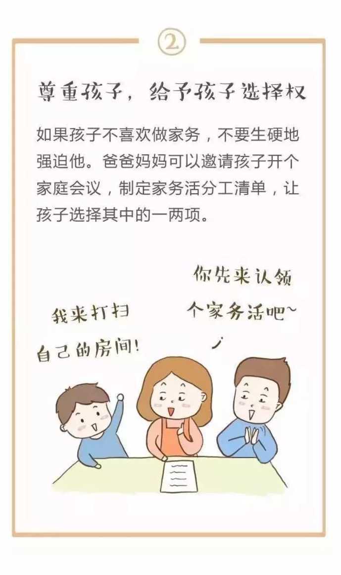 孩子平时在家做不做家务？劳动教育很重要！这份家务年龄表请收好！相关资料 10