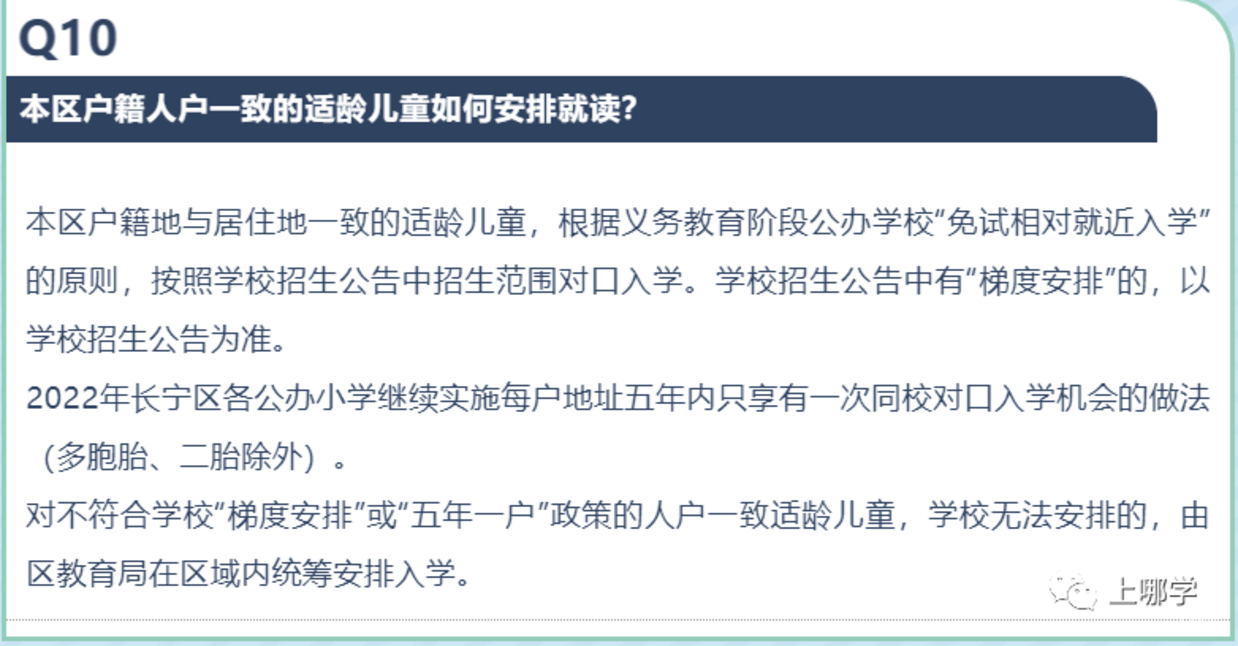 人户一致却对口失败？上海16区“人户一致”政策详解！这些因素不能忽视！相关资料 9