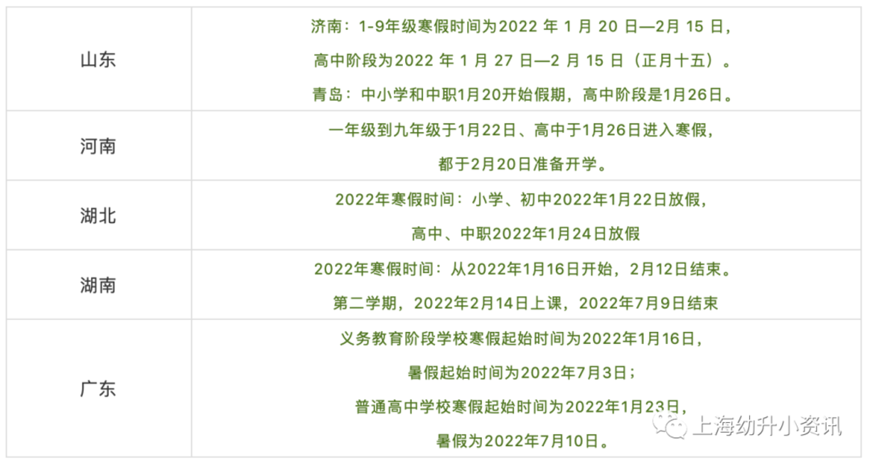2022放假时间出炉！上海中小学还有不到7周就放寒假啦！幼儿园寒假参照中小学执行～相关资料 6