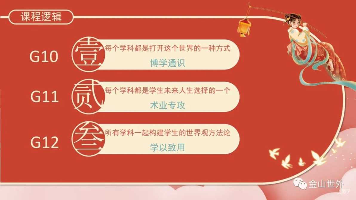上海金山世外融合部2022春季招生启动啦！相关资料 8