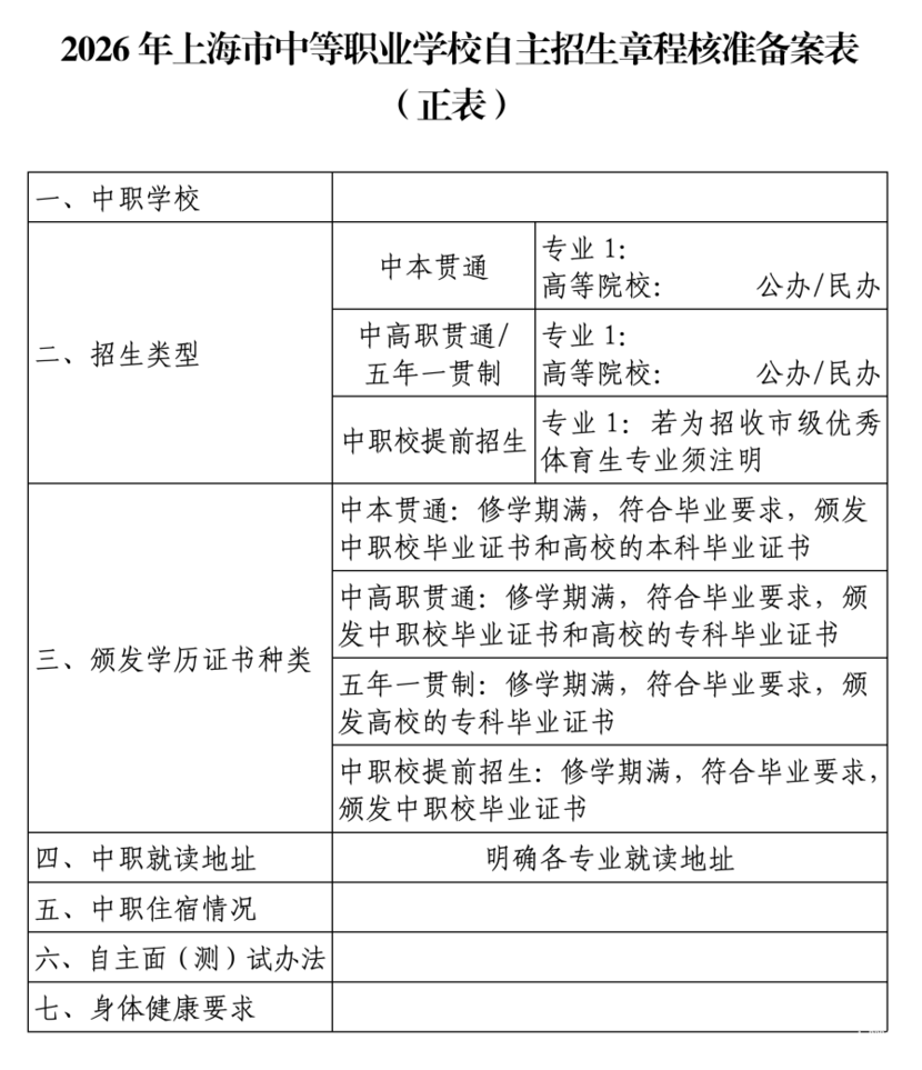 2026年上海市中职校自主招生政策发布！5月9日开始自招面试！相关资料 3