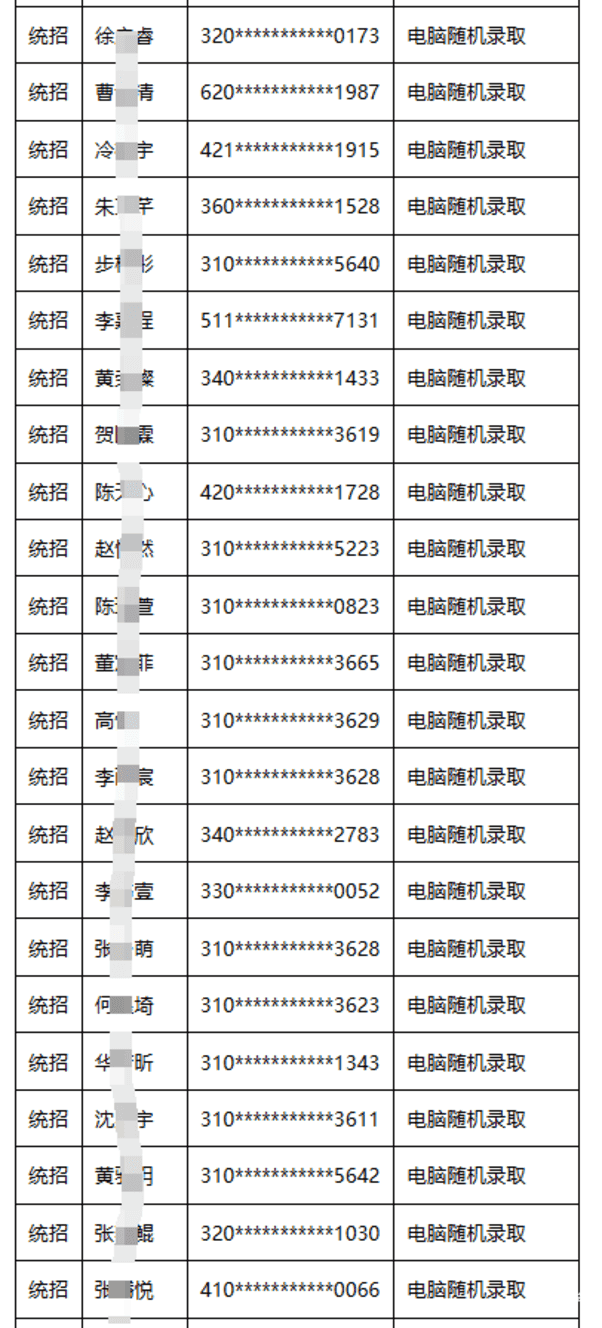 2025年上海交通大学附属闵行实验学校（小学部、初中部）统招录取结果公示相关资料 12