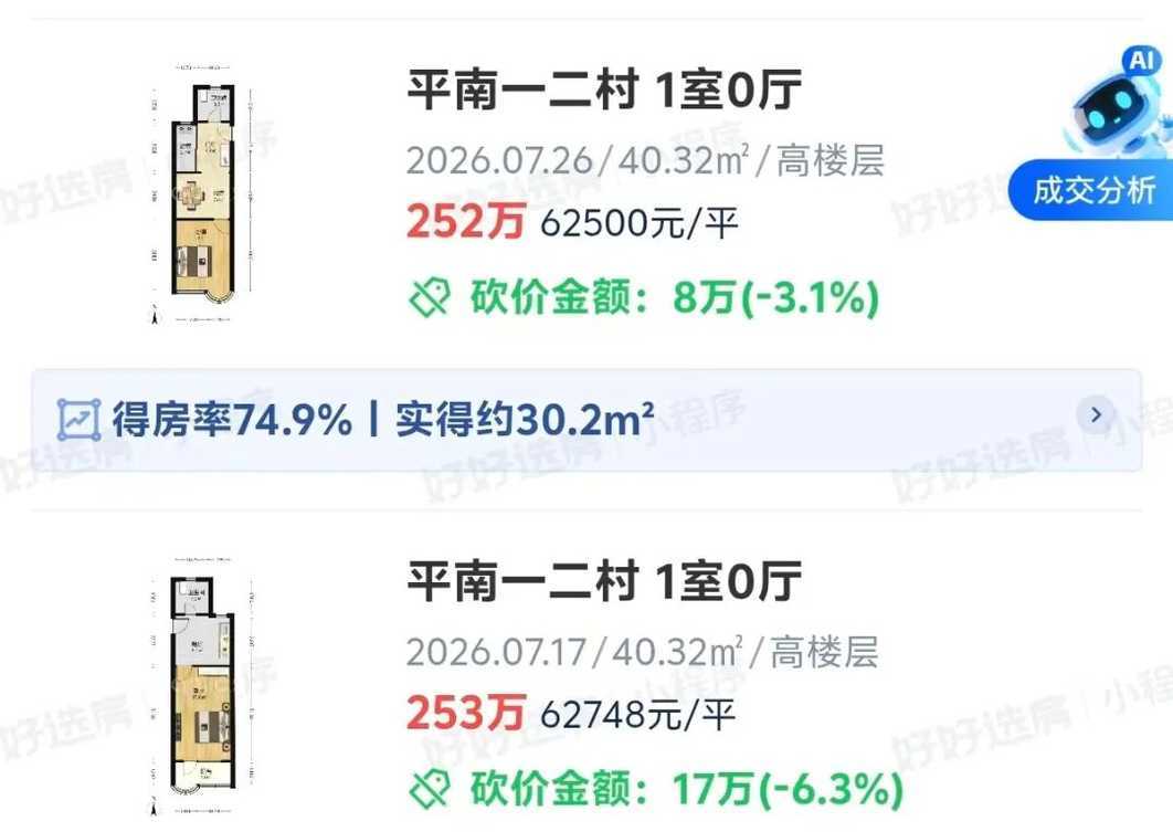 300万预算闵行买学区，最适配的选择！（附小区推荐）相关资料 5