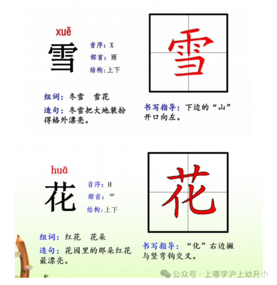 【开学季特别献礼】幼升小家庭必看！—— 精心筹备的小学一年级资料包来啦！相关资料 4
