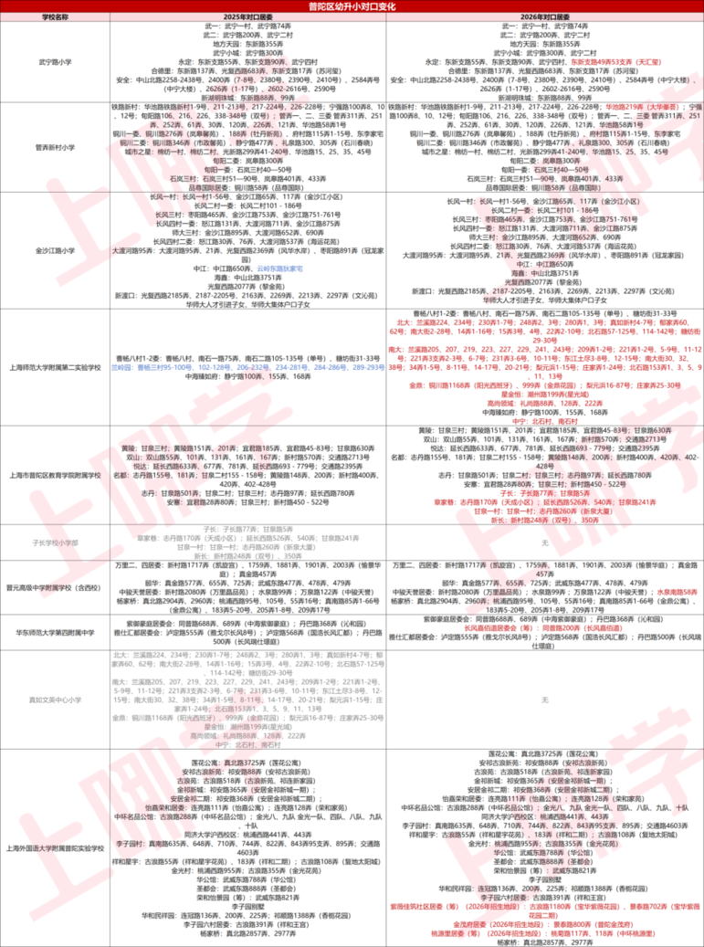 b465449c809bacc01505caa50051653a.png