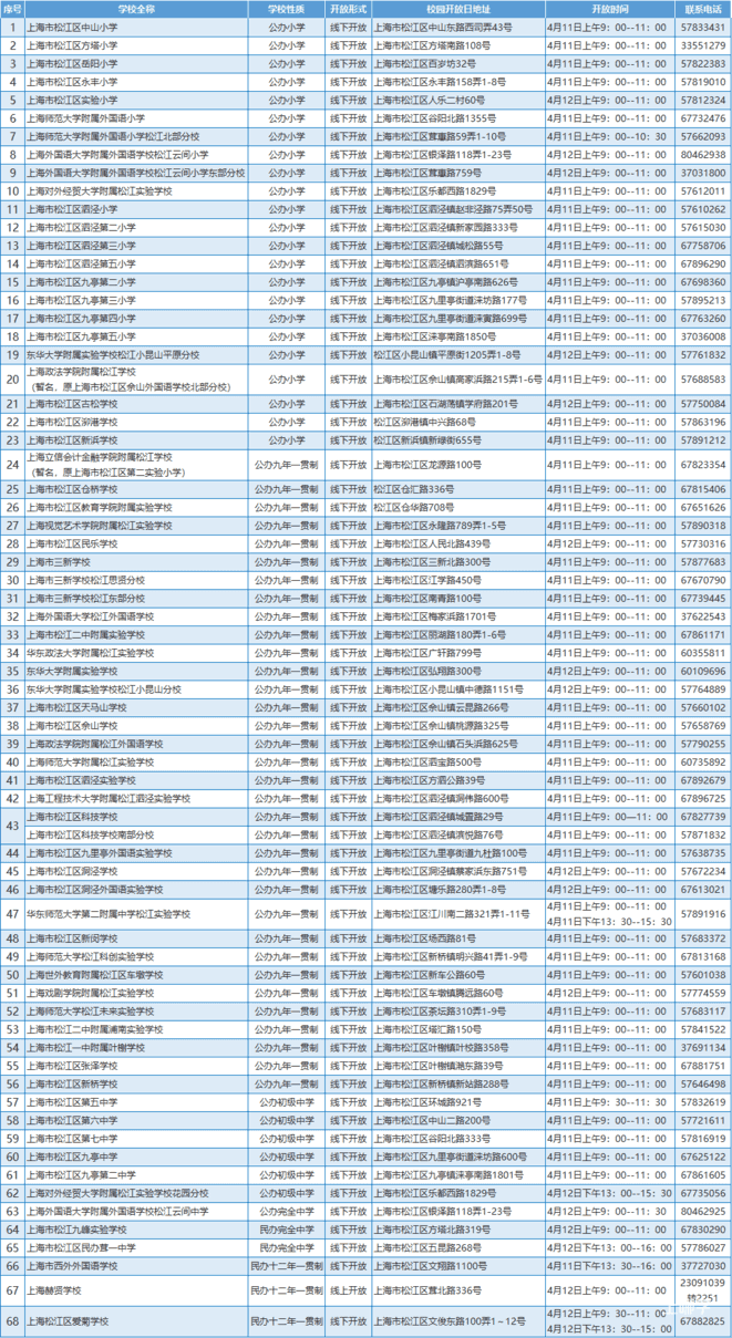 校园开放日.png