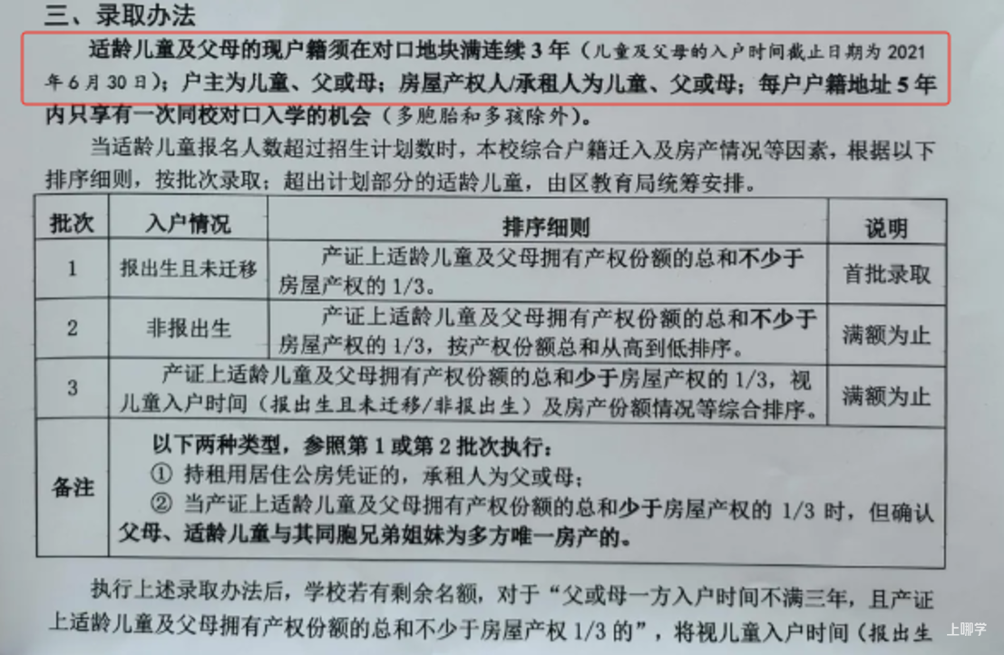 2024年上海109所公办小学发布超额预警，部分校明确摇民办未中直接统筹！相关资料 28