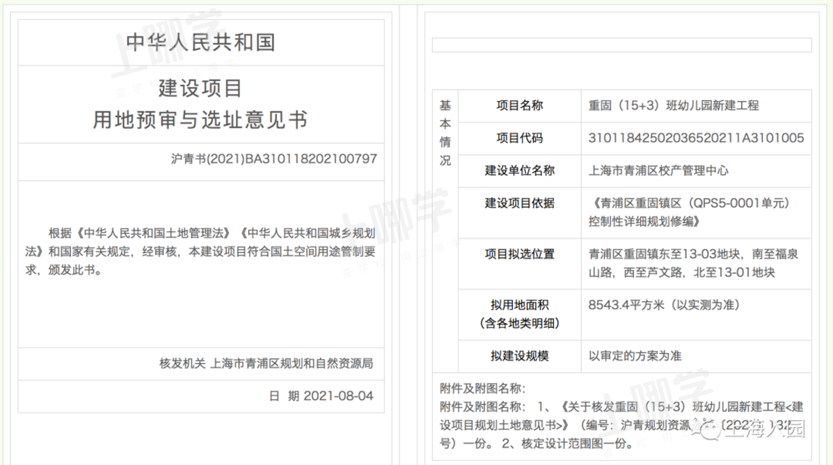 官方发布！2021上海将新增22所幼儿园，浦东、宝山占了近一半！多个园所已开建，有你家附近的吗？相关资料 10