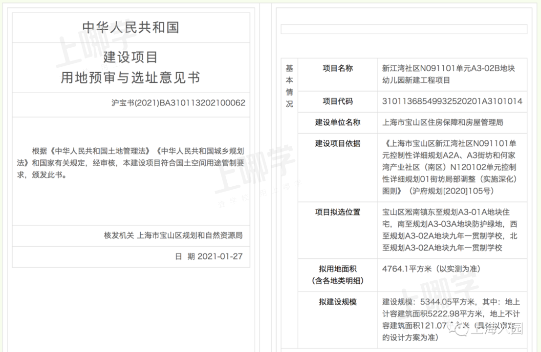 官方发布！2021上海将新增22所幼儿园，浦东、宝山占了近一半！多个园所已开建，有你家附近的吗？相关资料 4