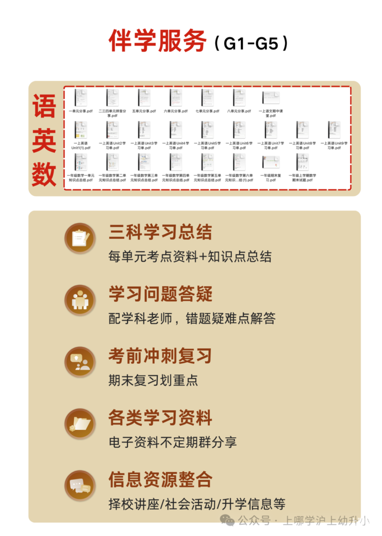 强强联合！上海一热门民办小学牵手知名教育集团，课程将有大变化！今年摇号竞争会更激烈吗？相关资料 3
