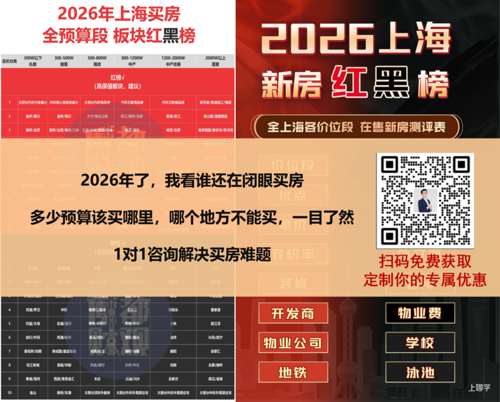 上海限购又悄悄松绑了？！相关资料 4