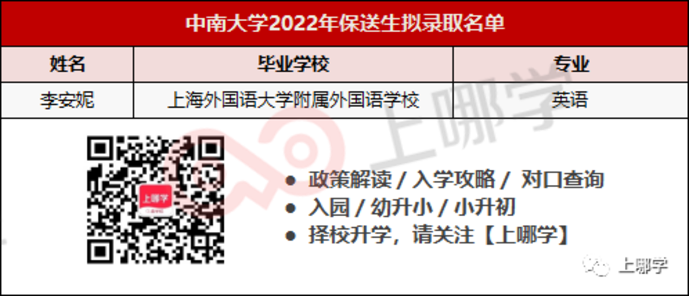 喜讯！16个北大、9个清华、16个复旦！上海2022年保送生拟录取名单出炉，今年清北保送生数量依然坚挺！相关资料 31