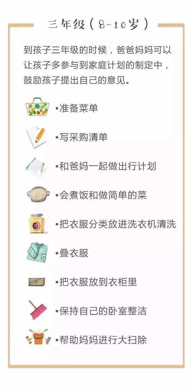 孩子平时在家做不做家务？劳动教育很重要！这份家务年龄表请收好！相关资料 7