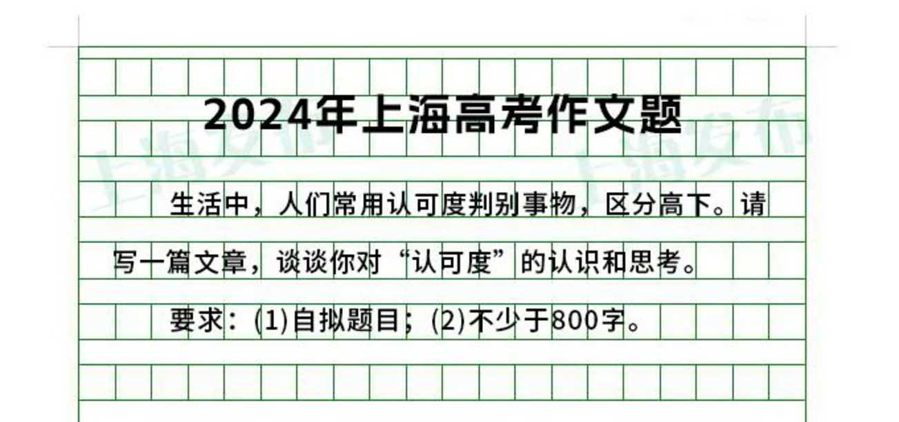 上海过去25年高考作文题一览！你写的是哪一篇？相关资料 27