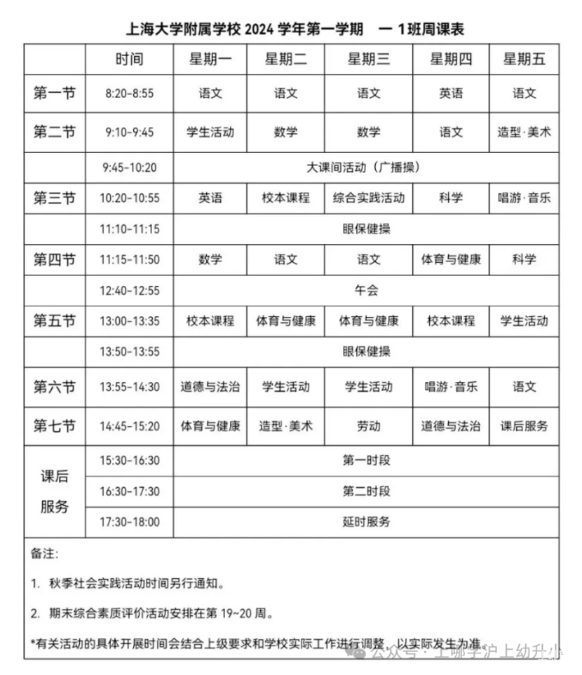提前放寒假？上海学校陆续发放寒假放假通知！家长分享考完就可以居家休息！相关资料 14