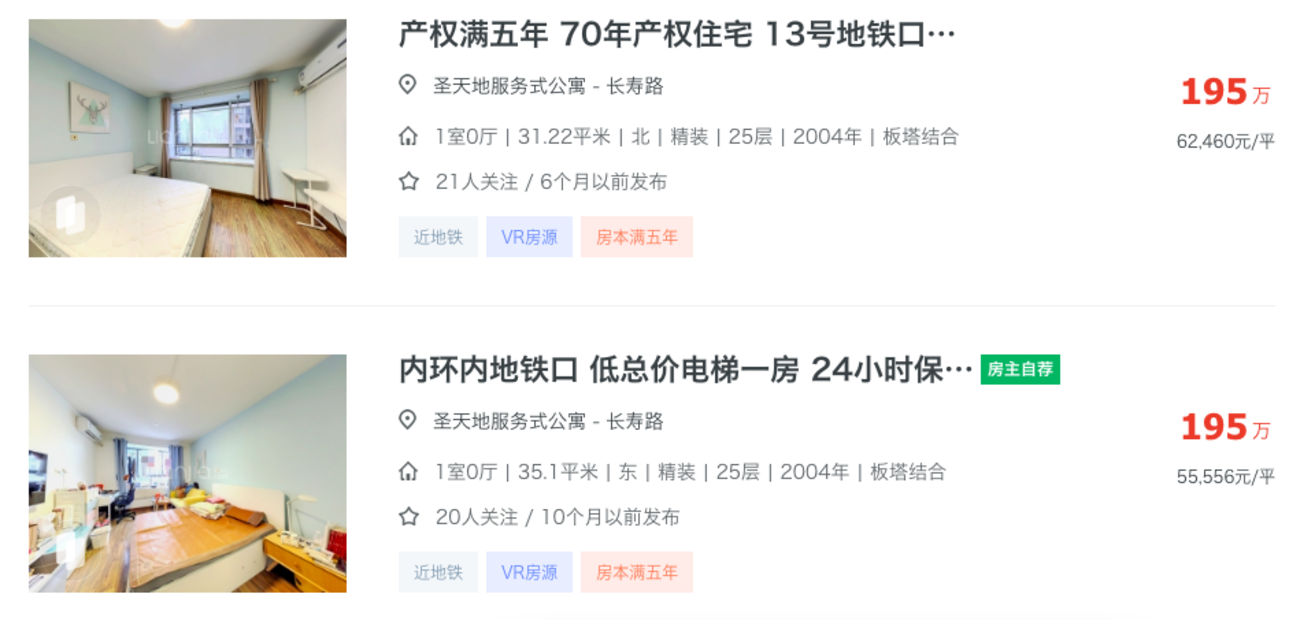2026中考后，普陀最值得买的5大学区！相关资料 18