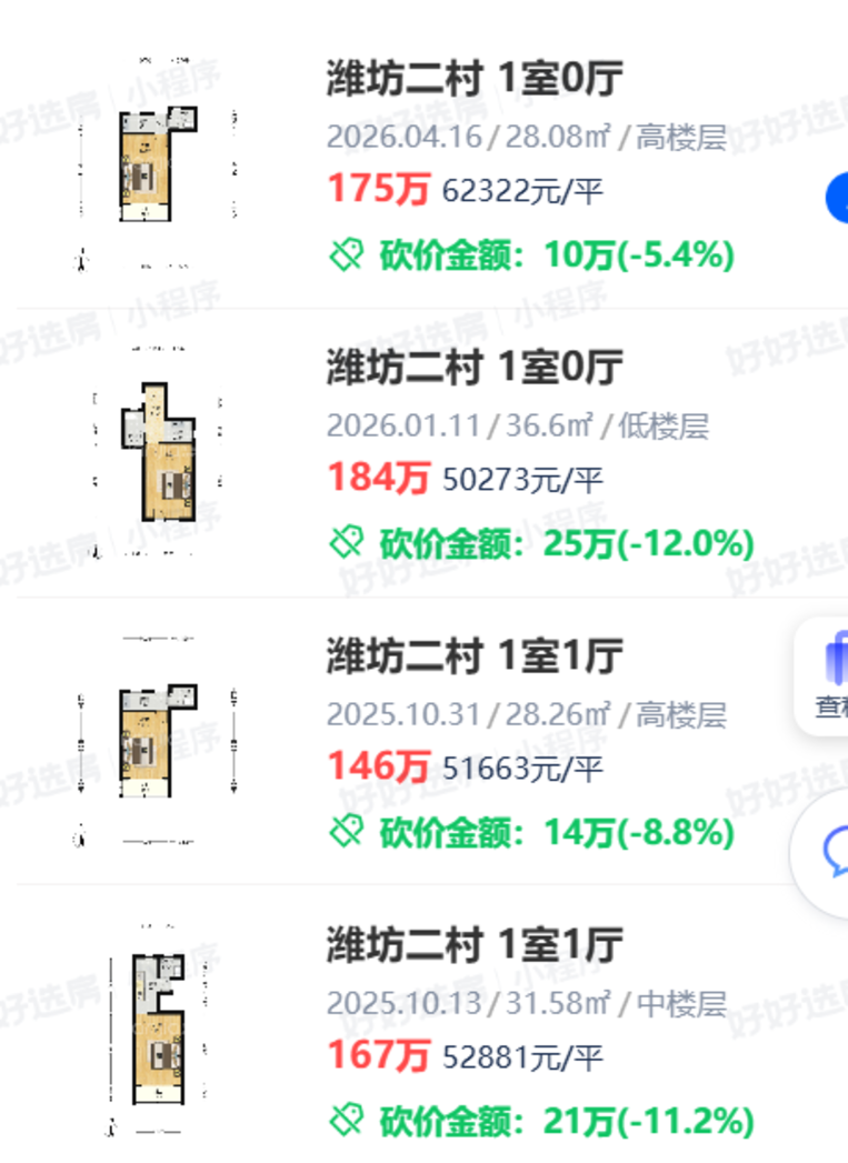 上海楼市，涨的有点不对劲了相关资料