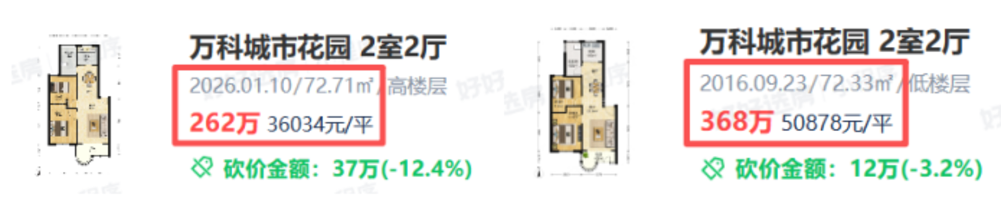 闵行三大热门板块，幸福指数夯爆了相关资料 9