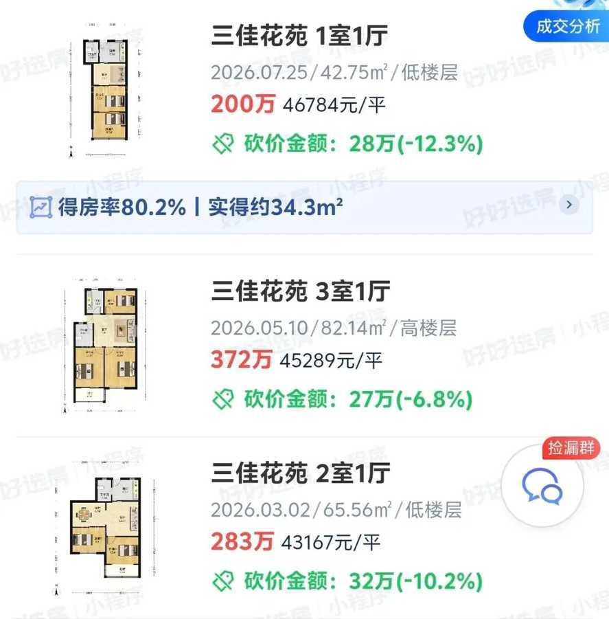 300万预算闵行买学区，最适配的选择！（附小区推荐）相关资料 7