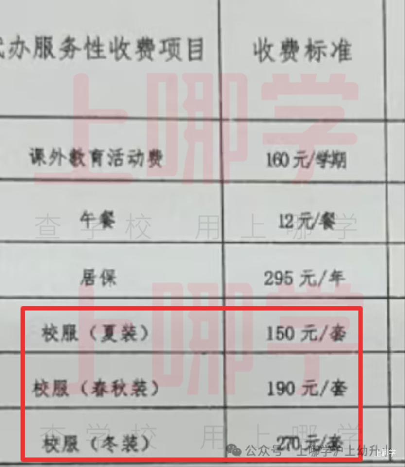 热议！上海多所学校校服收费标准大曝光！有家长花费5300元！你家校服花了多少钱？相关资料 8
