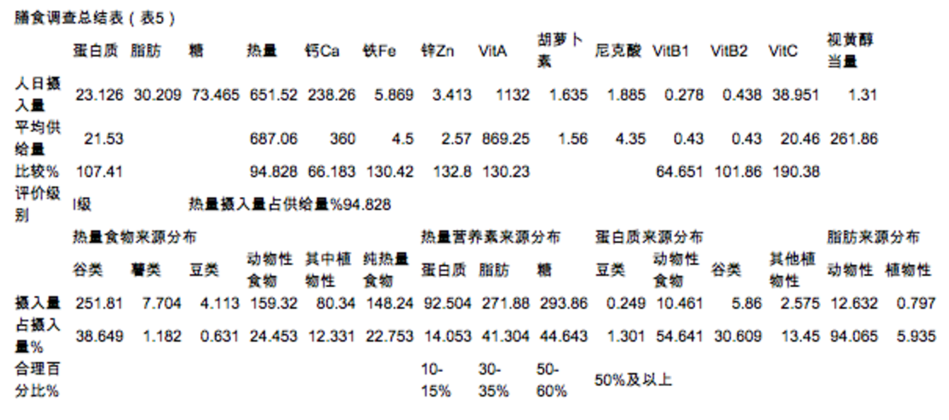 1111相关资料 48