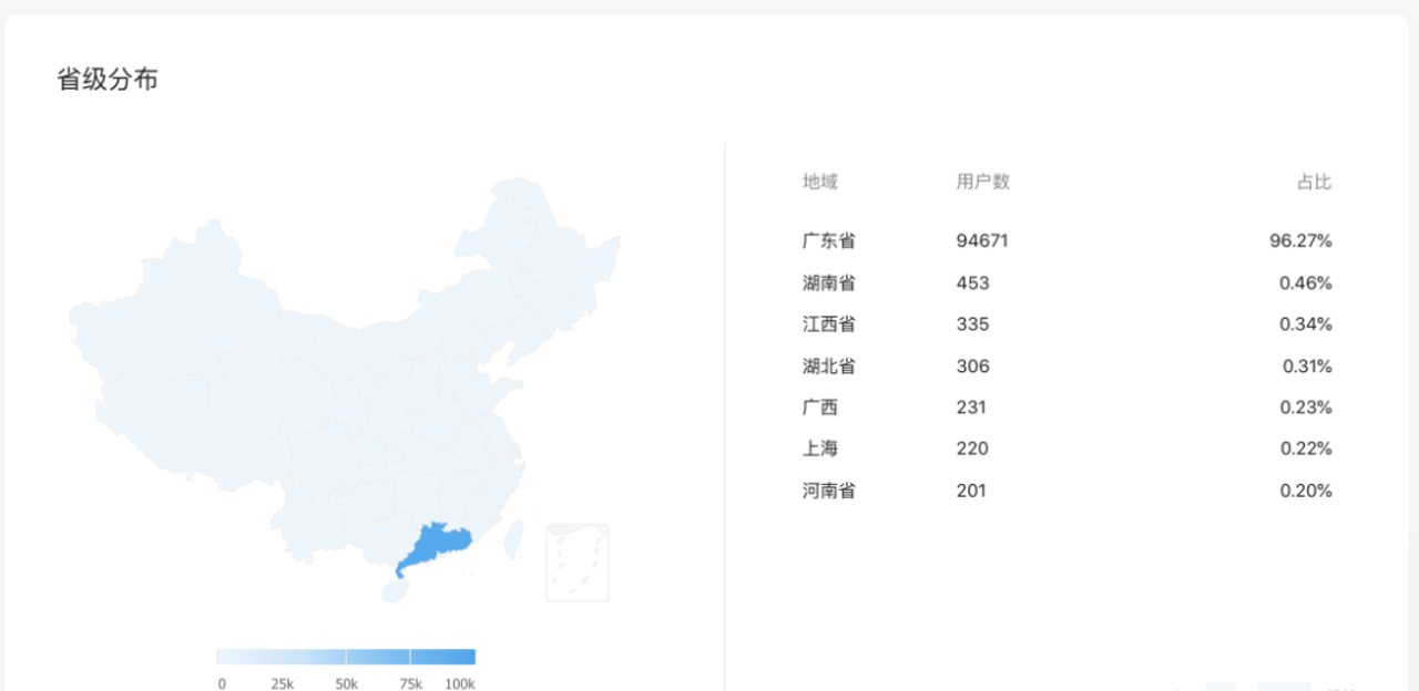 上哪学介绍和合作模式(2022年2月更新)相关资料 71