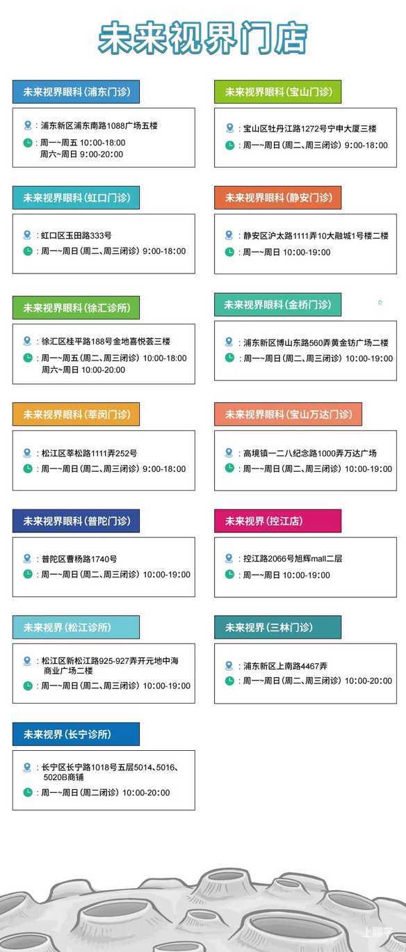 紧急呼叫4-16岁家长：别等孩子近视再后悔！限额儿童视力检查招募，立即抢位！相关资料 20