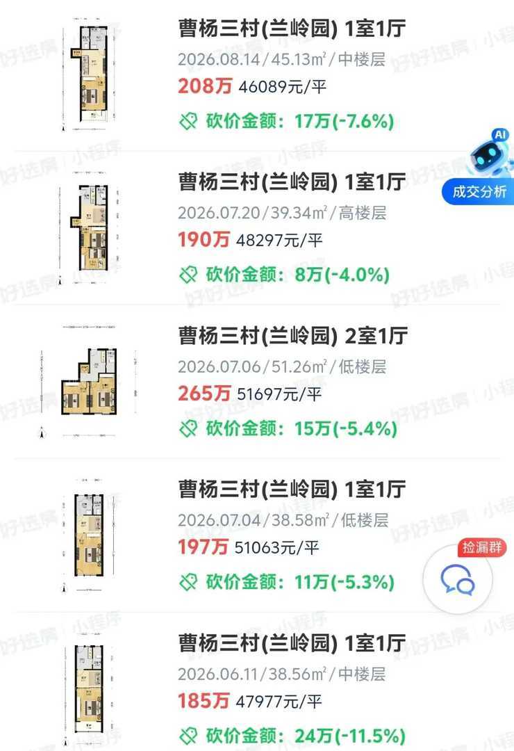 上海学区老破小全涨了！？相关资料 6