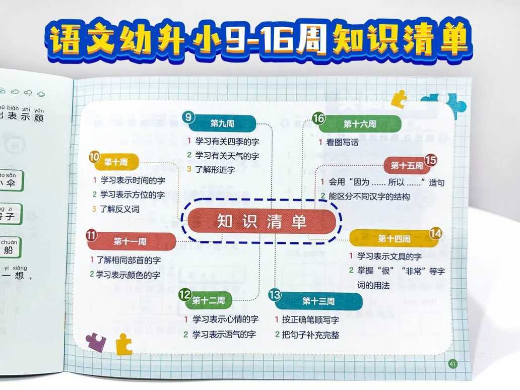 搞定幼小衔接，有学而思这两套书就够了！相关资料 17