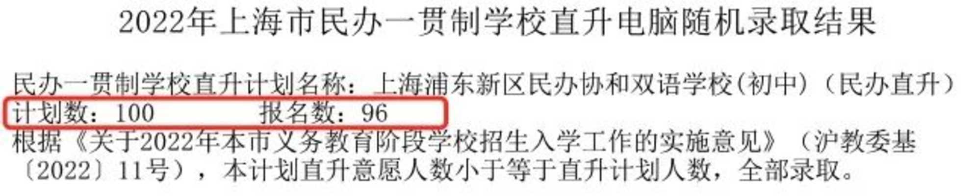 重磅！2022年上海民办一贯制学校直升“摇号”结果汇总！19所学校超额摇号！相关资料 18
