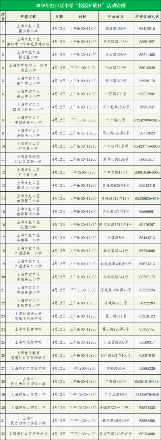 上海11区校园开放日安排发布！相关资料 18
