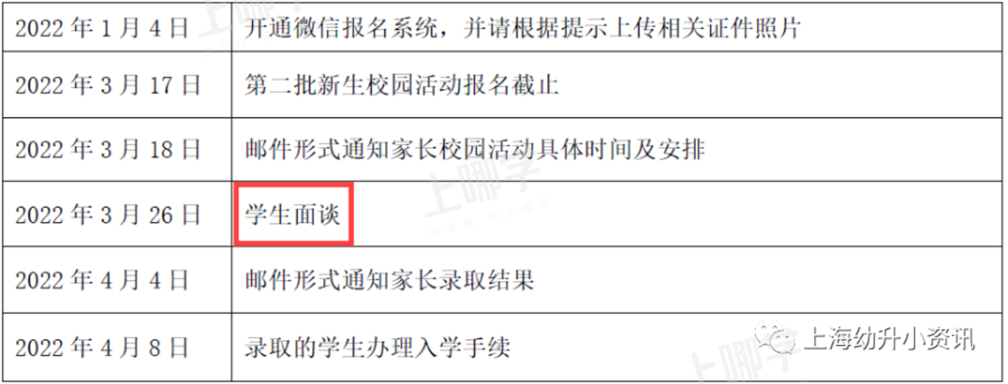 家长注意！2022上海幼升小第一批春招、开放日开始了！上实、上中、包玉刚等都在内！相关资料 4
