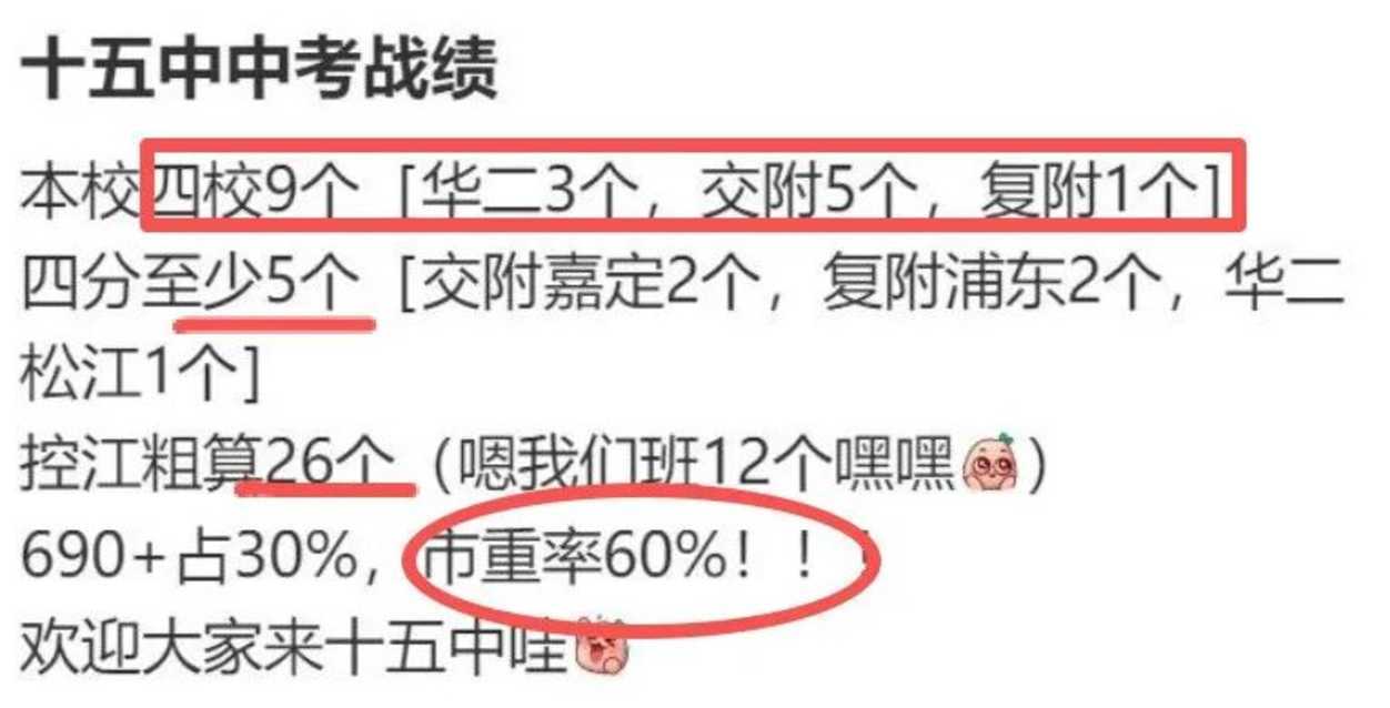 上海最受争议黑马校，今年中考塌房了？相关资料 2