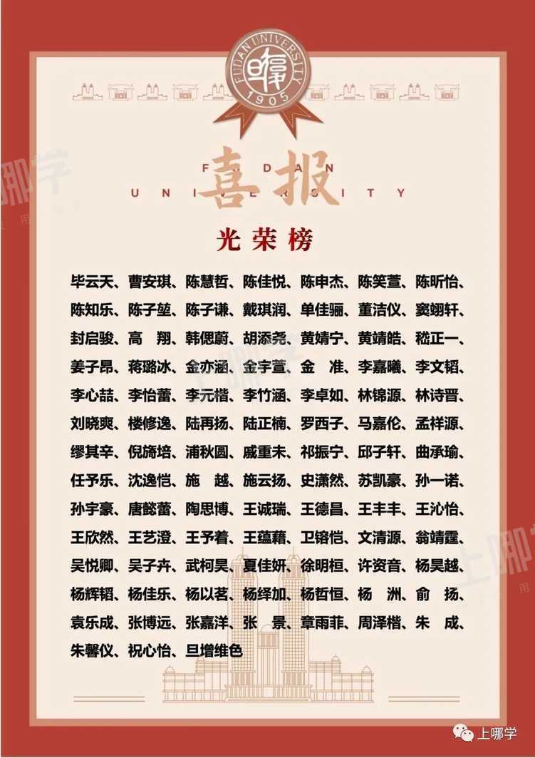 喜报！复旦交大等高校向上海多所高中发布2021录取贺信！前排围观学霸学神！相关资料 5
