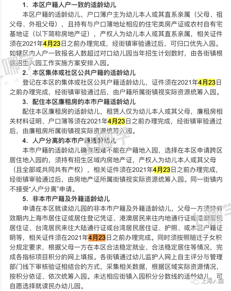 上海一家长因产证影响入园！16区幼儿园入户截止时间复盘，这一区错过入户截止时间，还能用这种方式入园......相关资料 19