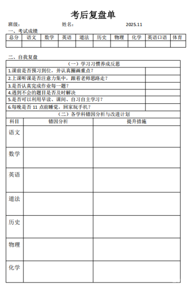 期中成绩出来后，只关注孩子成绩的家长是短视的！相关资料 2