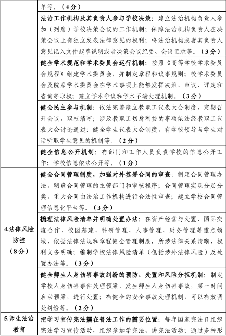 重要！教育部发文，未来两年，将创建这五类全国示范性特色学校！相关资料 10