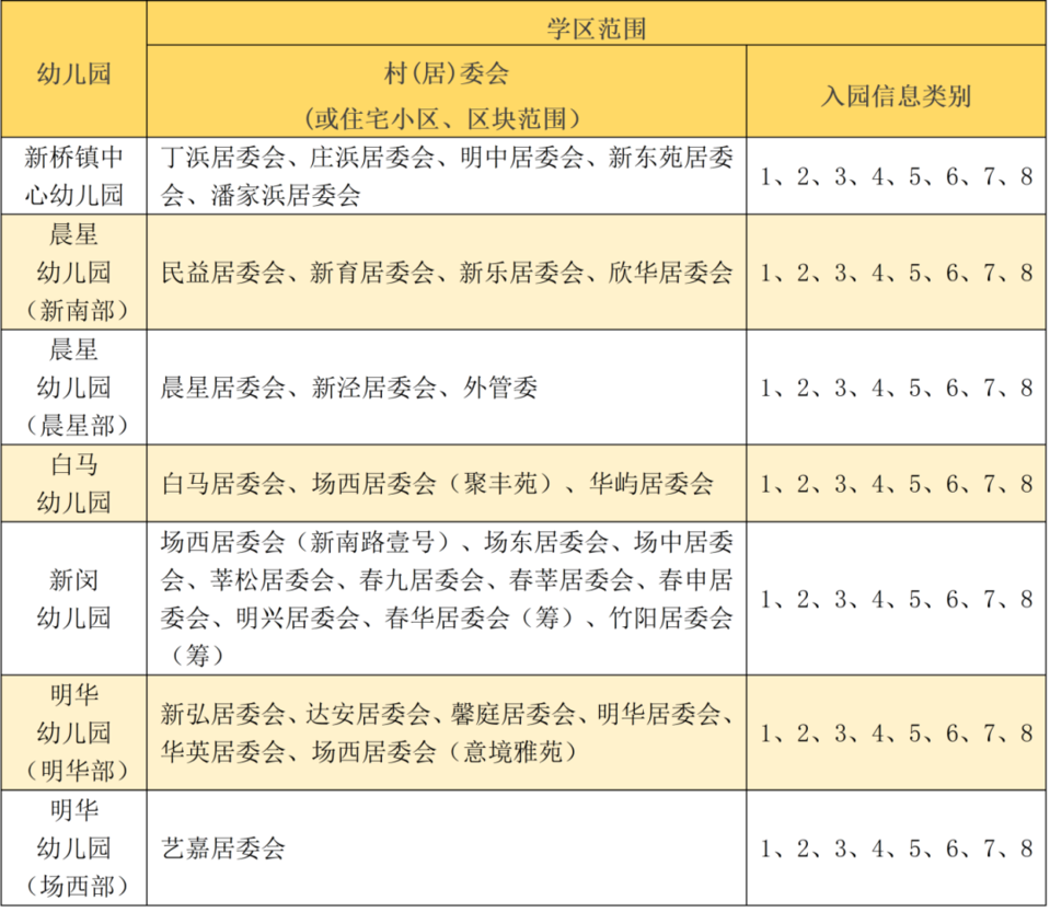 4 新桥.png
