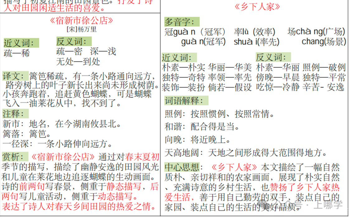 新版课课贴1-6年级语文下册，免费领取！相关资料 30
