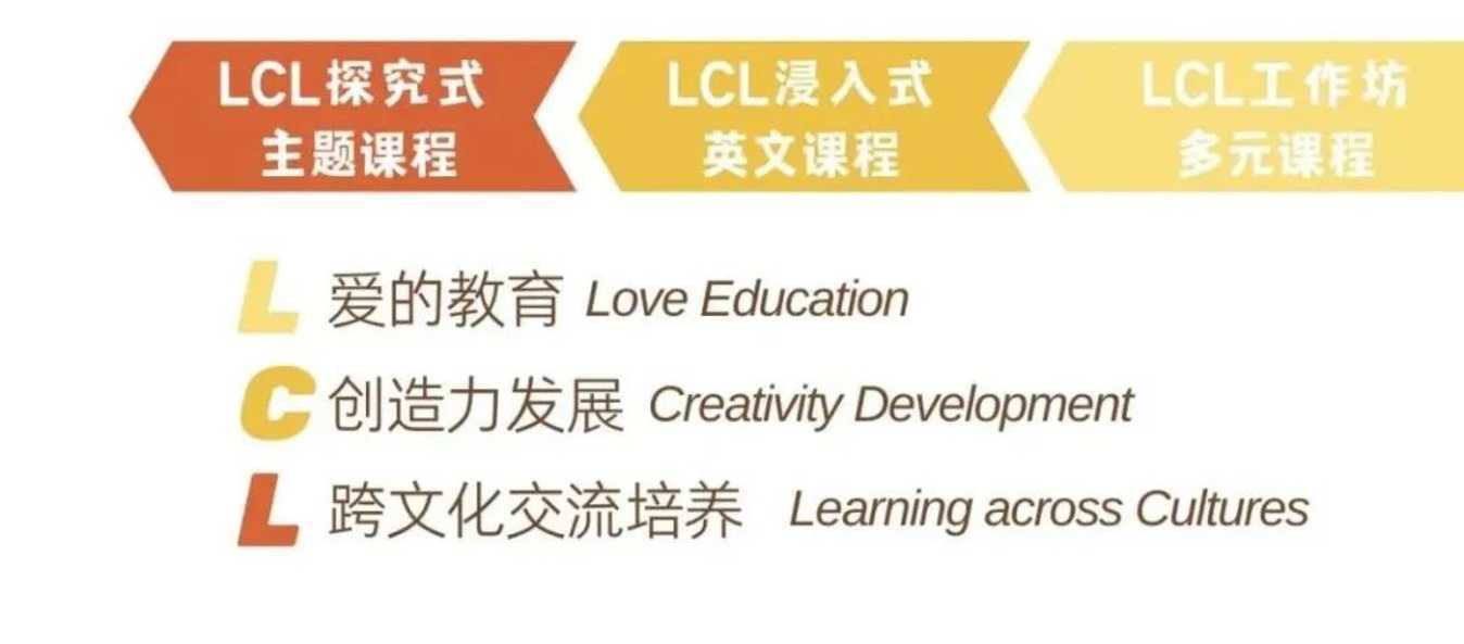 妈妈们心中值得信赖No.1，西子湖畔的老牌国际园，邀请你来探园！相关资料 24