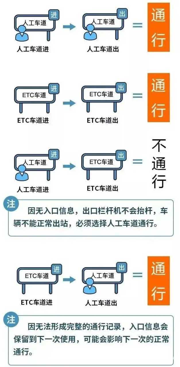 放假通知来了！连休3天，不调休！相关资料 4