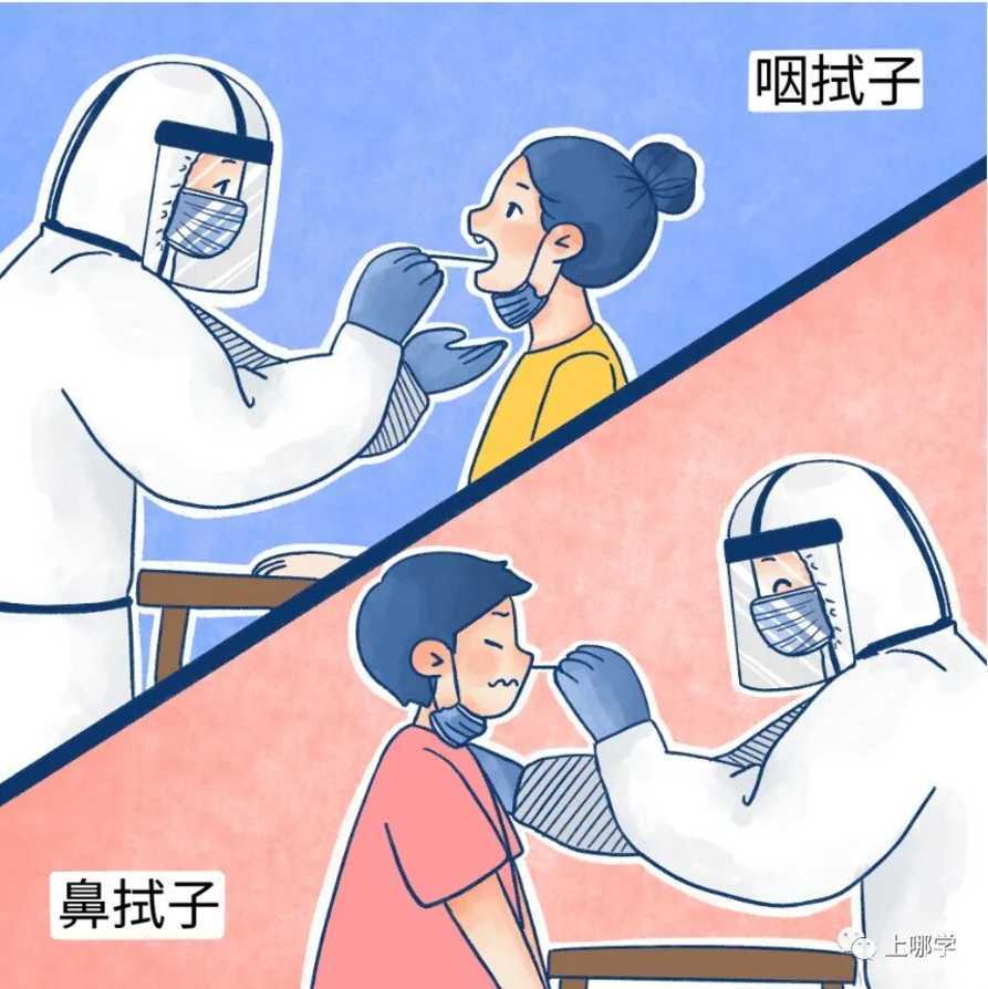 幼儿易中招！这6种春季传染病已进入高发期！家长需警惕！症状与新冠相似，别弄混！相关资料 8