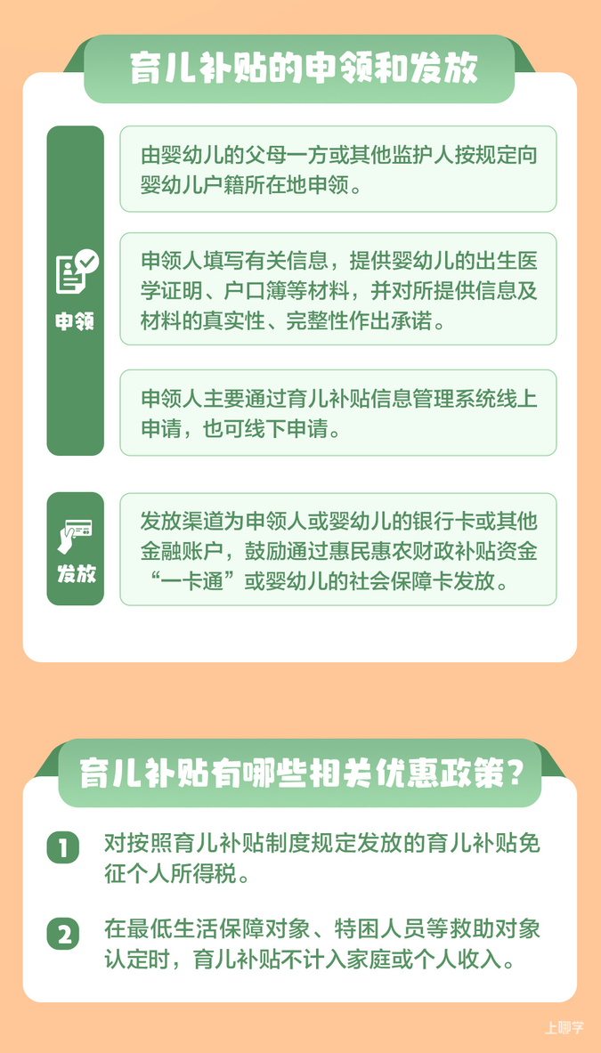 育儿补贴8月开放申领！预算900亿元！不分区域、一孩也纳入补贴对象！相关资料 4