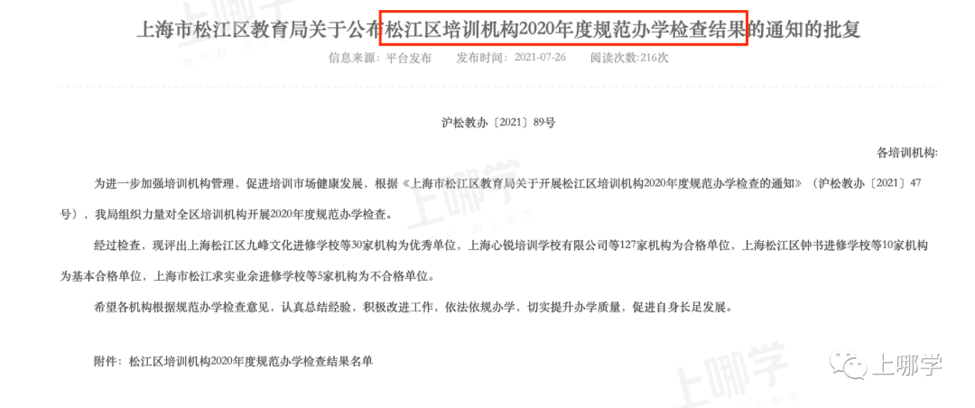 曝光！上海5区培训机构年检报告出炉！28家不合格，徐汇竟占11所！附资质查询入口相关资料 26